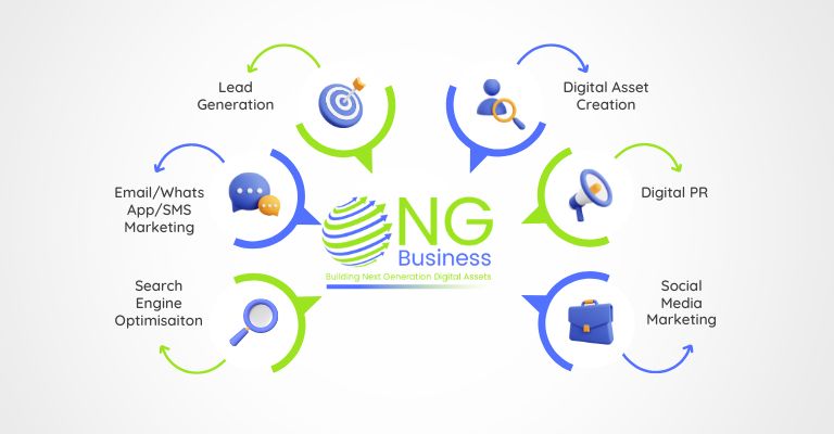 NG Business Welcome Blog