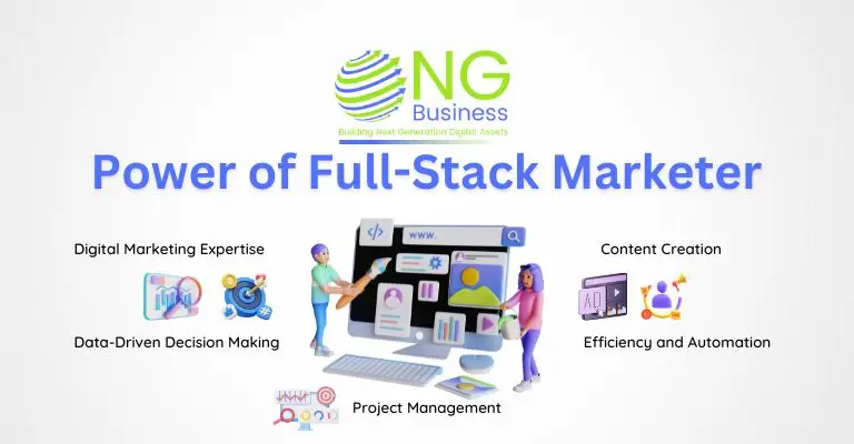 The Power of Full-Stack Marketing: A Comprehensive Guide